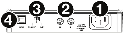 Functieoverzicht - Deel 1 - Zijpaneel