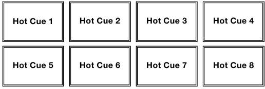 Hot Cue Mode en Hot Cue Auto-Loop Mode