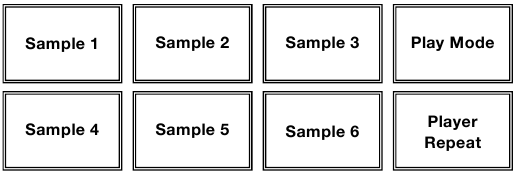 Sample Player Mode en Sample Velocity Trigger Mode
