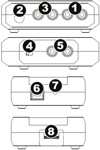 Functieoverzicht