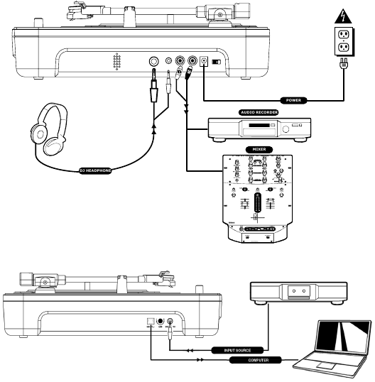AANSLUITSCHEMA