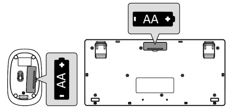Installatieproces - Stap 1