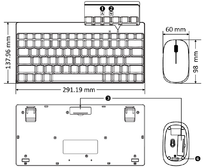 Productillustratie