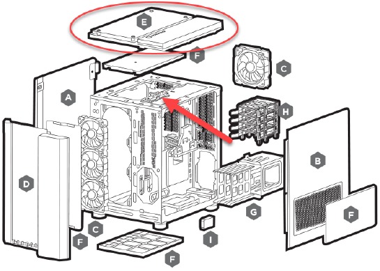 Een exploded view van de behuizing