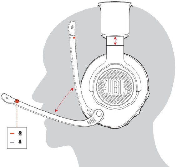 Uw headset dragen