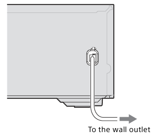 De receiver inschakelen