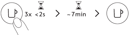 Reinigen - Stap 4 - Druk 3 keer op de knop