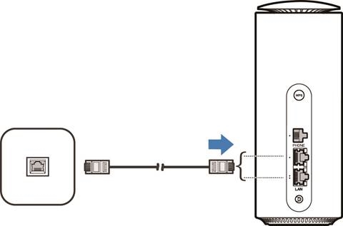 Kabelbreedbandmodus