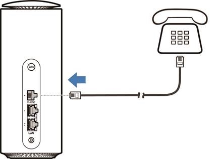 Telefoon