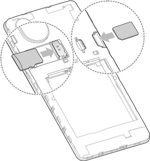 Uw telefoon instellen - Stap 2