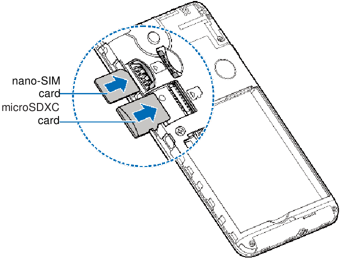 De simkaart en de microSDXC-kaart installeren