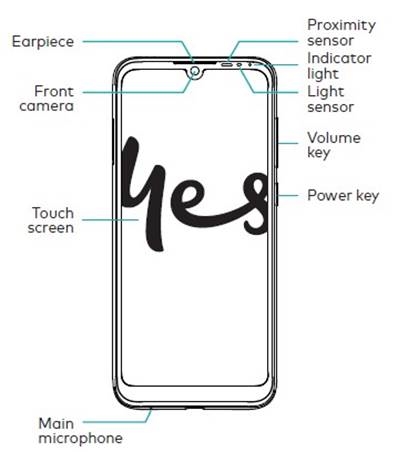 Uw telefoon leren kennen - Deel 1