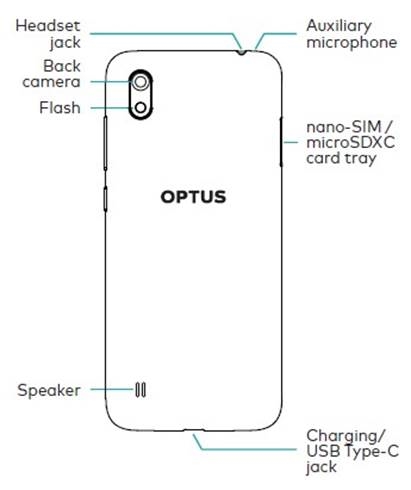 Uw telefoon leren kennen - Deel 2