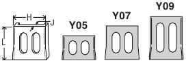 nietjes diagram