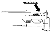 pictogram nietjes plaatsen
