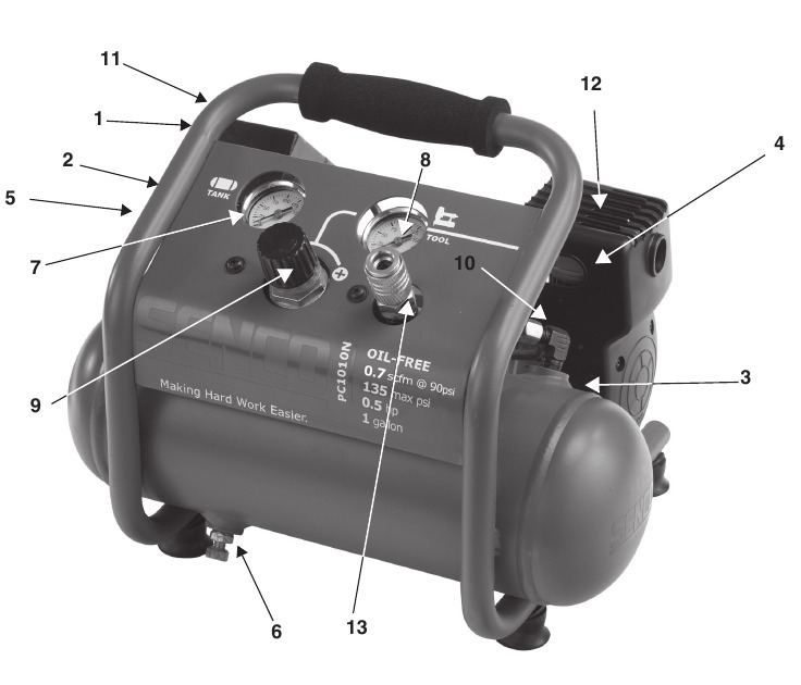 KENMERKEN COMPRESSOR