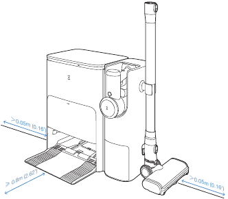 Opladen - Stap 1 - Het station plaatsen
