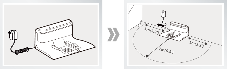 Plaatsing van oplaadstation
