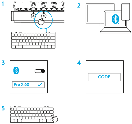BLUETOOTH-verbinding