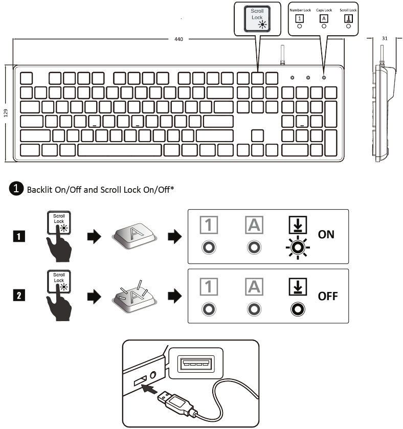 Productillustratie
