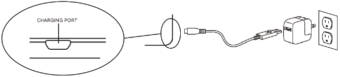 Opladen
