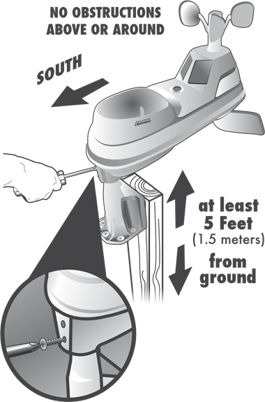 5-in-1 sensor installatie