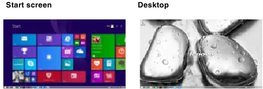 Interfaces van het besturingssysteem