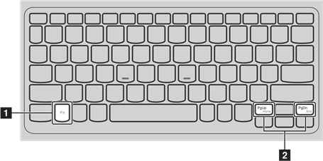 Het toetsenbord gebruiken - Functietoetscombinaties