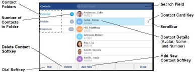 Applicaties - Adresboekinterface