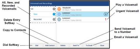 Applicaties - Visuele voicemail