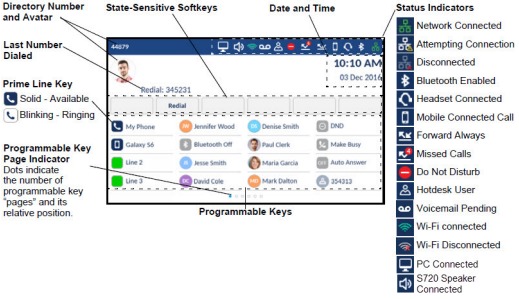 Overzicht van de gebruikersinterface - Startscherm