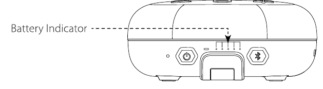 Batterij-indicator