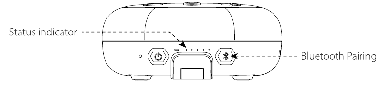 Bluetooth-verbinding