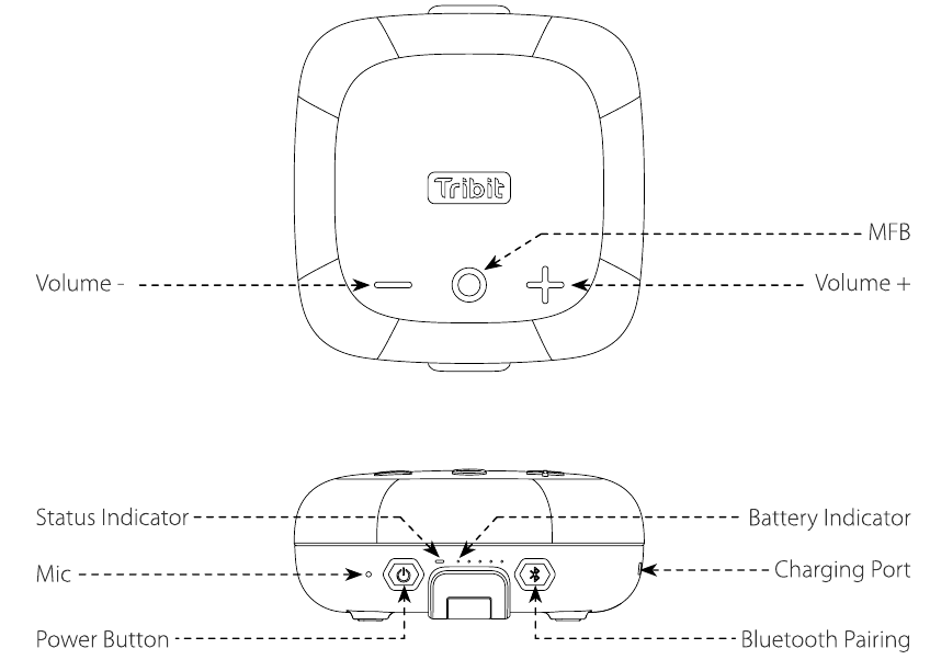 Productillustratie