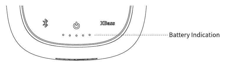 Oplaadindicator