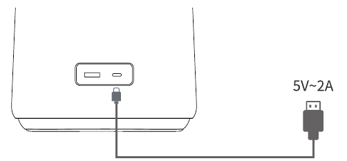 Opladen - Stap 1