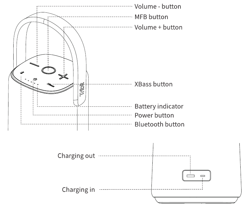 Productillustratie