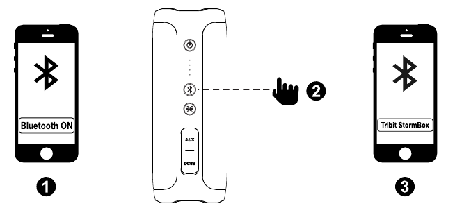 Bluetooth koppelen