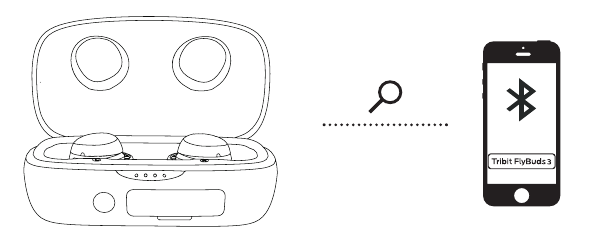 De oordopjes verbinden met een Bluetooth-apparaat