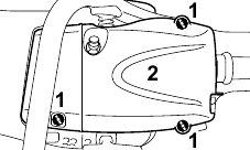 Handbescherming en kap