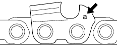 Markering van de kettingsteek