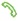 Telefoonpictogram op het aanraakscherm