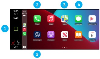 Apple CarPlay functies