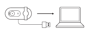 DE WEBCAM AANSLUITEN VIA USB-A