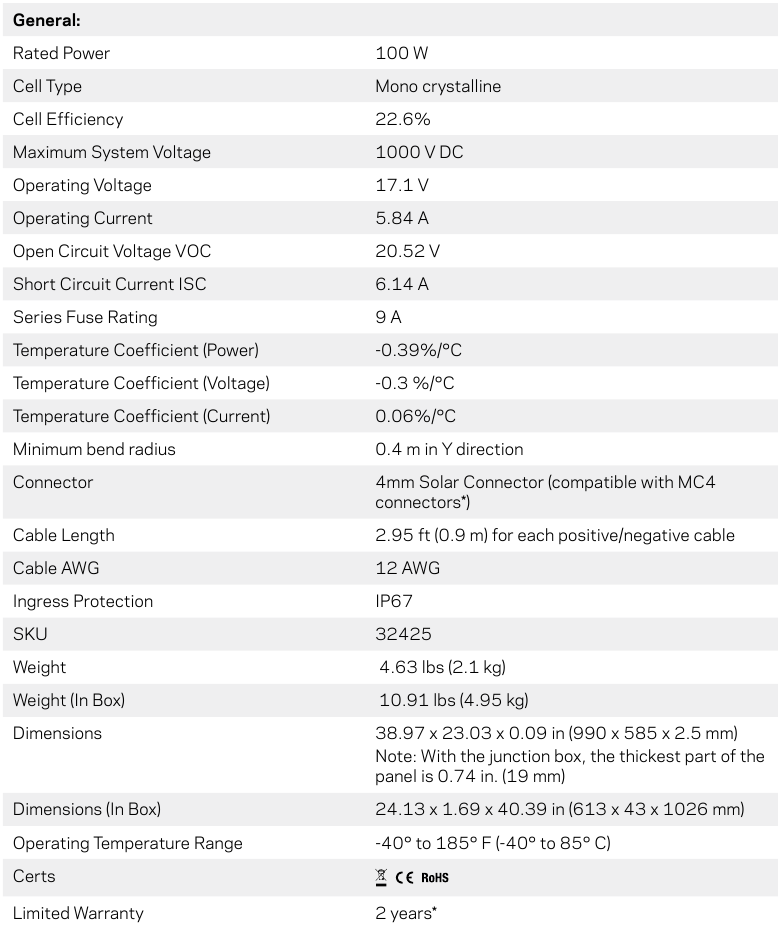 Technische specificaties