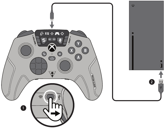 Installatie voor XBOX - Stap 1