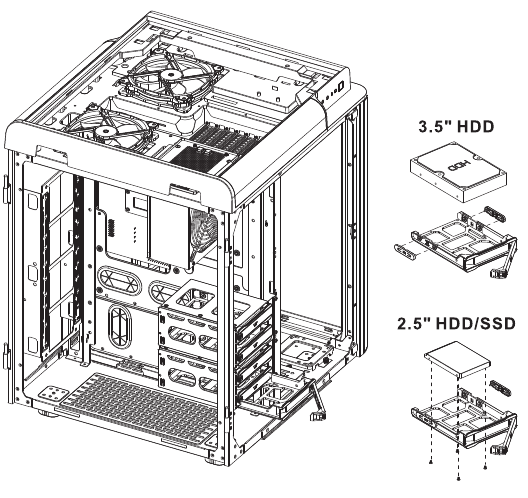 Type A: HDD-installatie (met HDD-kooi)