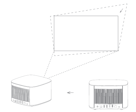 Automatische keystone-correctie - Stap 1