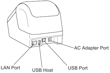 Onderdelenoverzicht - Achteraanzicht - QL-820NWB