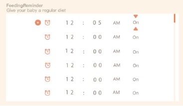 Instructies voor voedingsherinnering